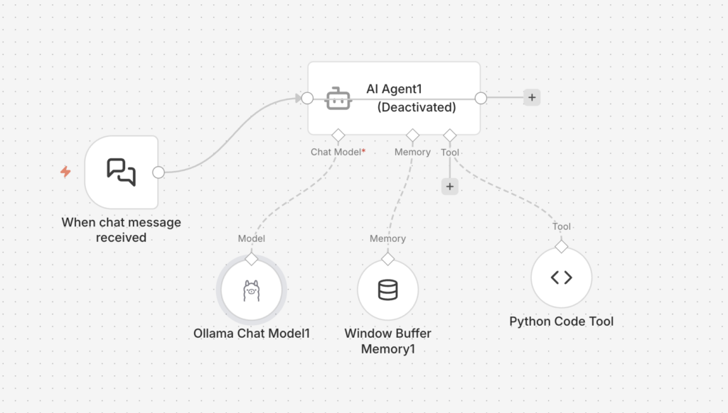 n8n Snapshot Interface