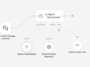 The Journey of Natively Hosting n8n on a Debian Server with KeyHelp and Apache n8n Snapshot Interface