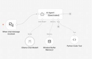 The Journey of Natively Hosting n8n on a Debian Server with KeyHelp and Apache n8n Snapshot Interface