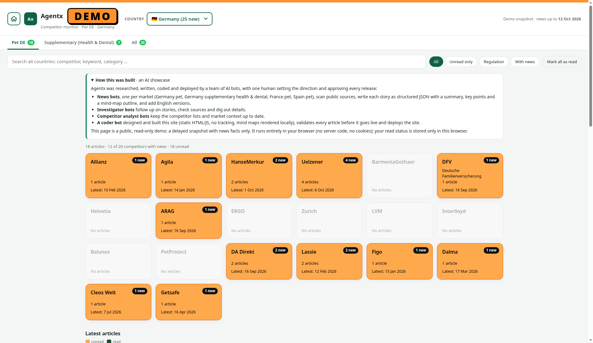 Agentx demo overview with a tile for each competitor
